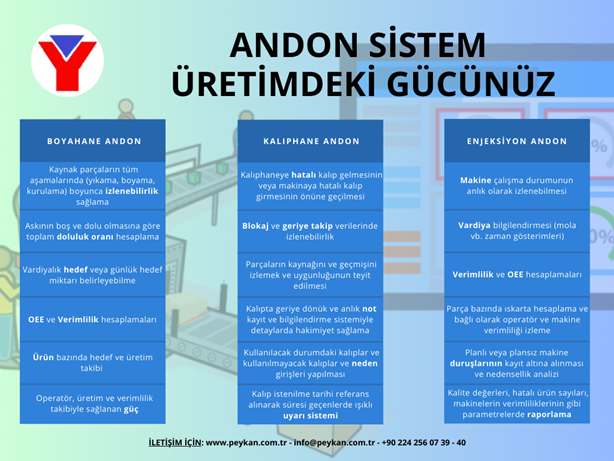 Peykan Electronic and Industrial Automation Solutions